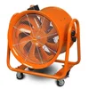 Průmyslové ventilátory