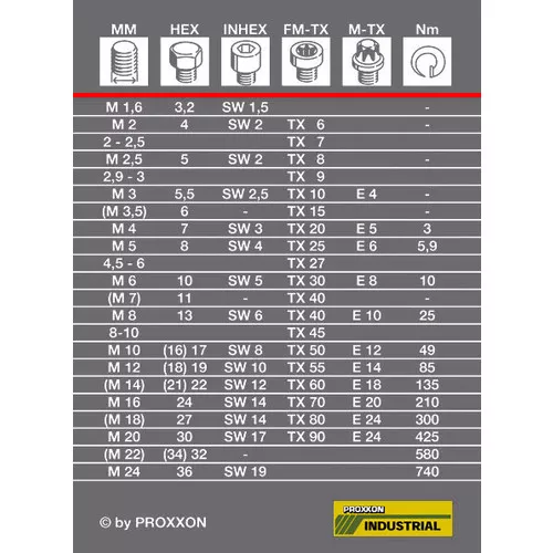 Proxxon Gola sada s 1/4" a 1/2" ráčnou – 56 dílů