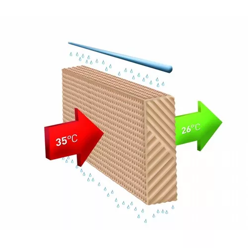 Mobilní BIO ochlazovač vzduchu BC340