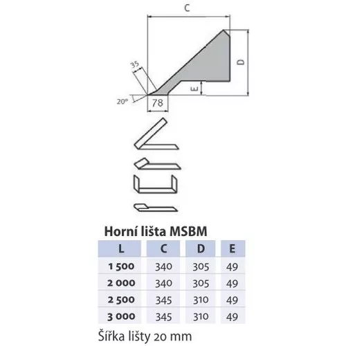 Ohýbačka plechu MSBM 1520-30 3779030 Metallkraft