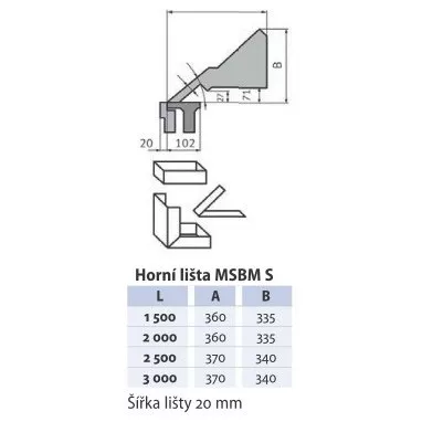 Ohýbačka plechu MSBM 1520-30 S 3779040 Metallkraft
