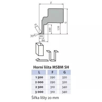 Ohýbačka plechu MSBM 2020-25 SH 3779051 Metallkraft