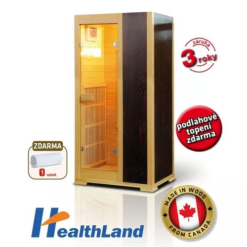 Economical 2001 Carbon HealthLand