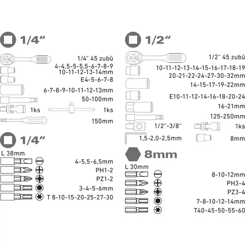 Hlavice nástrčné, sada 108ks, 1/4", 1/2" EXTOL PREMIUM 6528