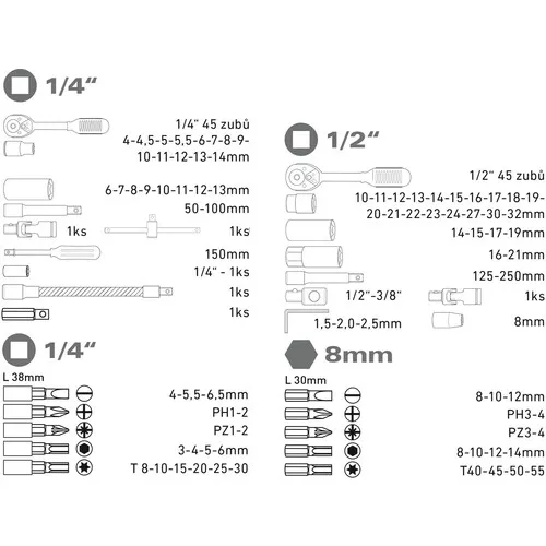 Hlavice nástrčné, sada 94ks, 1/4", 1/2" EXTOL CRAFT 918094