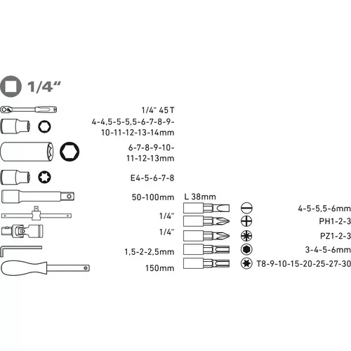 Hlavice nástrčné, sada 57ks, 1/4", crv EXTOL PREMIUM 8818101