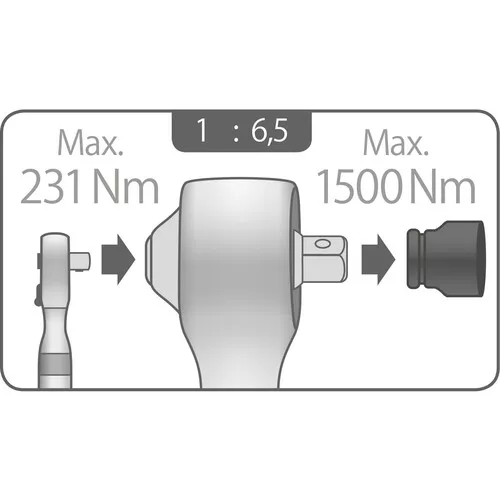 Násobič momentu, sada 5ks, 1/2"f x 3/4"m FORTUM 4704021