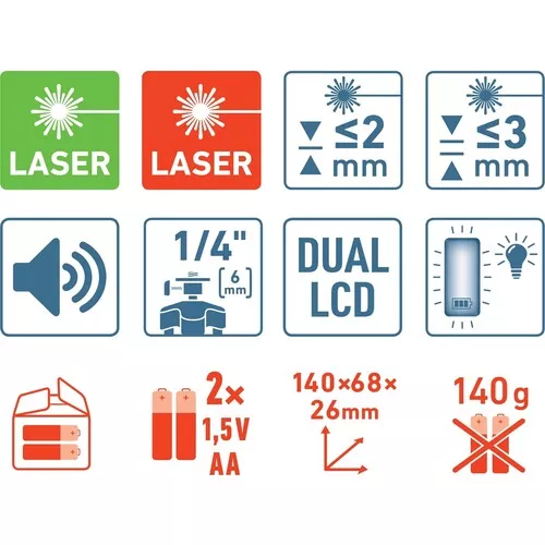 Přijímač-detektor laser. paprsku, červeného i zeleného EXTOL PREMIUM 8823390