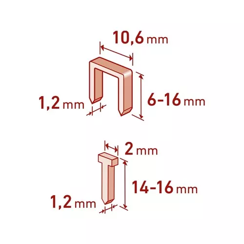 Pistole sponkovací, 6-16mm FORTUM 4770702