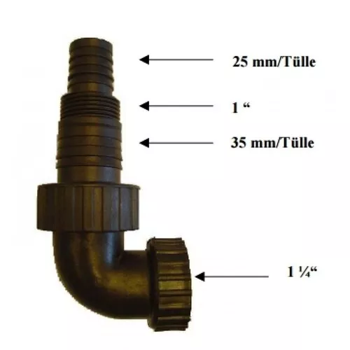 HADICOVÁ PŘÍPOJKA 1 1/4" I Güde 94547