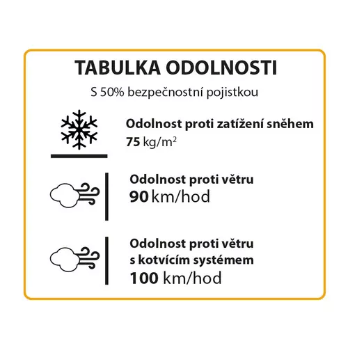 Palram - Canopia Multiline 6x10 polykarbonátový skleník