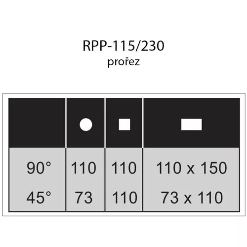 Roxta RPPK-115/230 - Pásová pila na kov