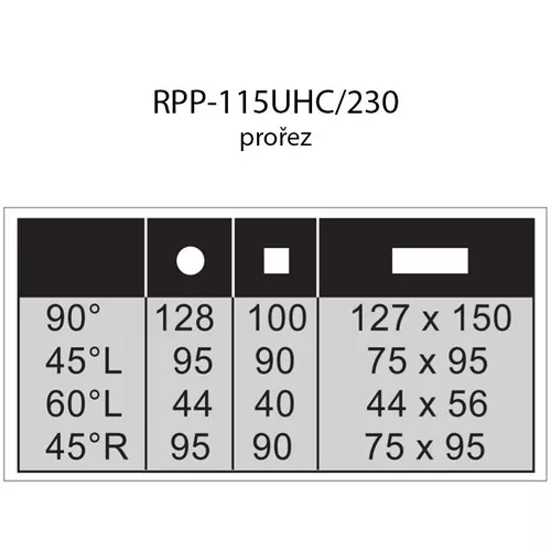 Roxta RPPK-115UHC/230 - Pásová pila na kov s chlazením