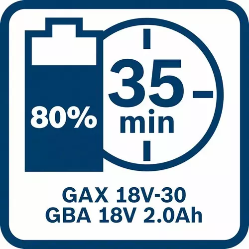 Akumulátor GBA 18V 2.0Ah BOSCH 1600Z00036