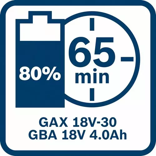 Nabíječka GAX 18V-30 BOSCH 1600A011A9