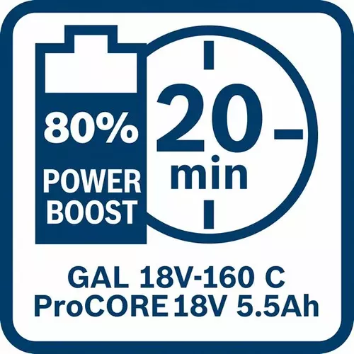 Akumulátor ProCORE18V 5.5Ah BOSCH 1600A02149