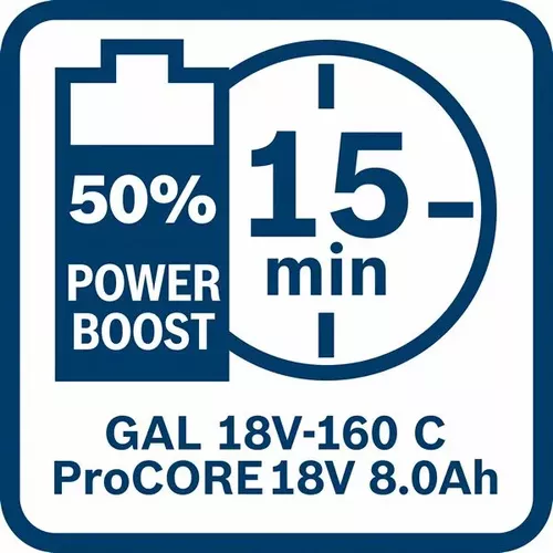 Akumulátor ProCORE18V 8.0Ah BOSCH 1600A016GK