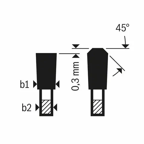 Pilový kotouč Multi Material BOSCH 2608640770