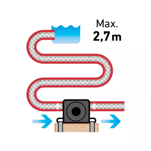 Čerpadlo na vrtačku pro 1/2" hadici, čerp. výkon až 18l/min, otáčky max. 3000/min EXTOL PREMIUM 904001