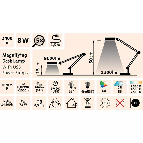 Lampa stolní s lupou, usb napájení, černá, 2400lm, 3 barvy světla, 5x zvětšení EXTOL LIGHT 43160