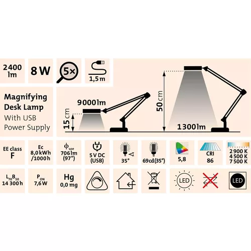 Lampa stolní s lupou, usb napájení, bílá, 2400lm, 3 barvy světla, 5x zvětšení EXTOL LIGHT 43161