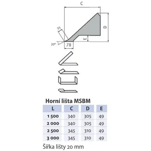 Ohýbačka plechu MSBM 1520-30 3779030 Metallkraft