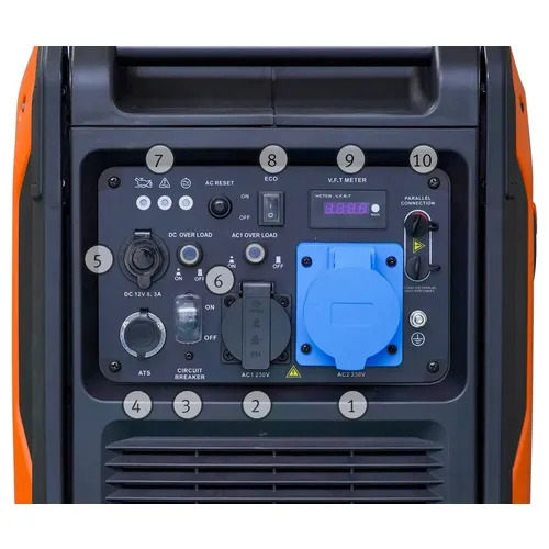Invertorová elektrocentrála PG-I 55 SE-S HC 6707155 Unicraft