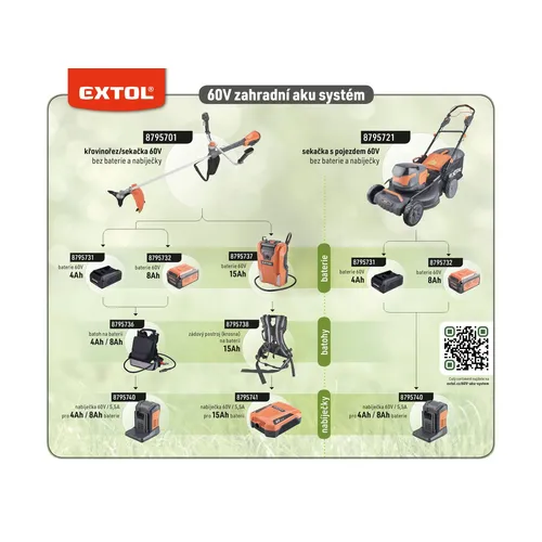 Nabíječka, 60v/5,5a EXTOL INDUSTRIAL 8795740