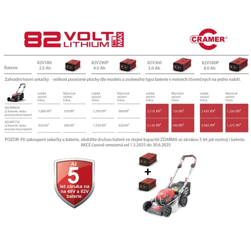 CRAMER 82LM46SX