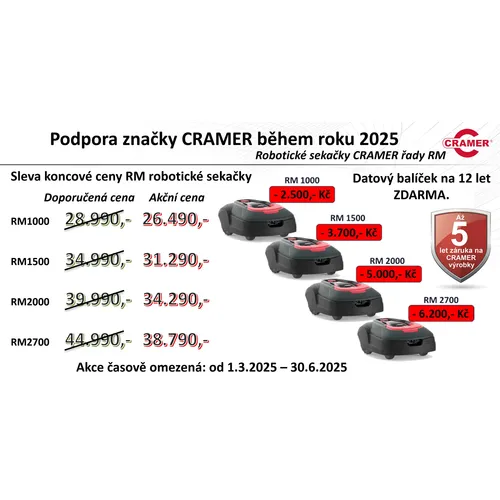 CRAMER RM1000