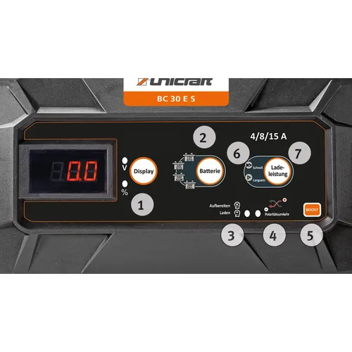 Nabíječka autobaterií BC 30 E S 6851050 Unicraft