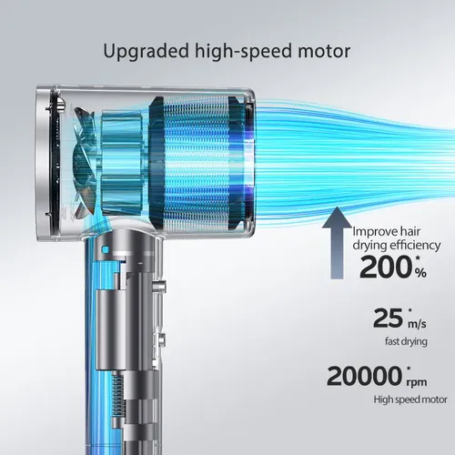 Fén na vlasy s ionizátorem Powerplus GLOXD1W