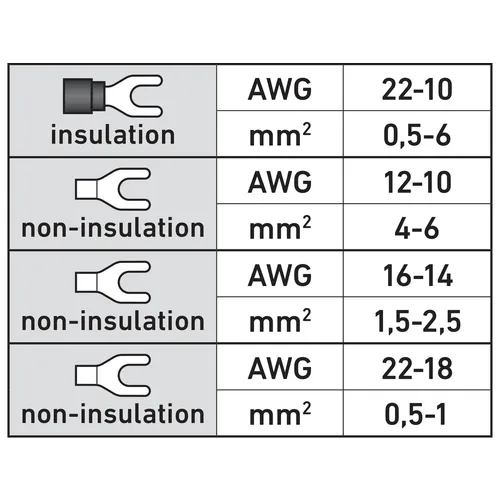Kleště odizolovací/krimpovací automatické, 210mm/0,2-6mm2 EXTOL PREMIUM 8831125