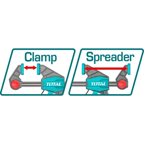 Svěrka rychloupínací, 450mm, industrial TOTAL THT1340603