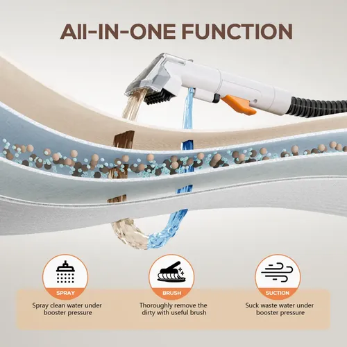 Čistič koberců a čalounění Teendow Teendow C5