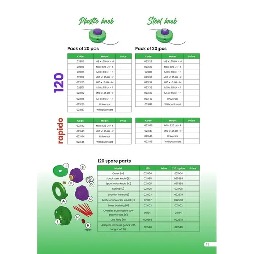 Strunová nylonová hlava 120mm universal, bez matice - OCEL ACTIVE