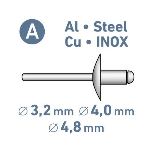 Pistole nýtovací aku share20v, brushless, 2ah EXTOL PREMIUM 8891868