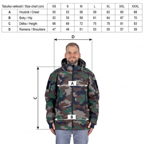 CHJ-M SET Vyhřívaná bunda + Powerbanka NAREX