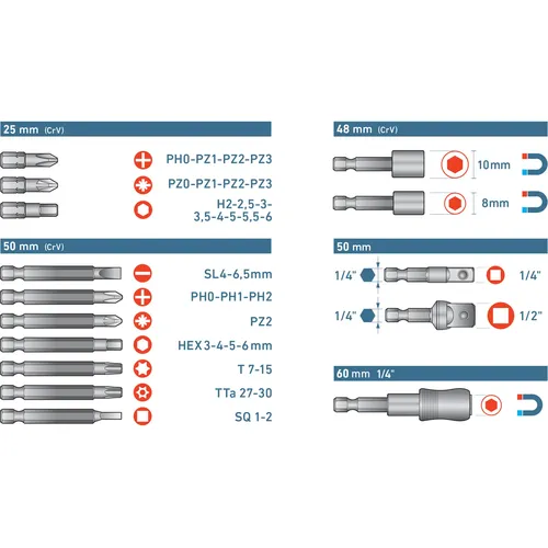 Hroty, sada 37ks, crv EXTOL PREMIUM 8819637