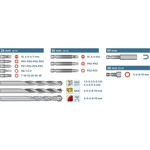 Hroty a vrtáky komb. sada 50ks, hss, crv, sk EXTOL PREMIUM 8819650