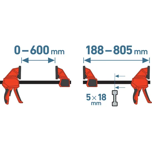 Svěrka rychloupínací, 600mm EXTOL PREMIUM 8815225