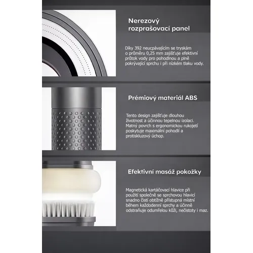 Filtrační sprchová hlavice sada antracit Glox SH001G