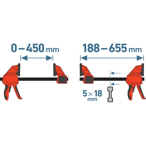 Svěrka rychloupínací, 450mm EXTOL PREMIUM 8815224