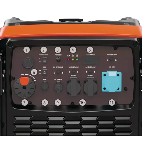 Invertorová elektrocentrála PG-I 85 SE-S HC 6707186 Unicraft