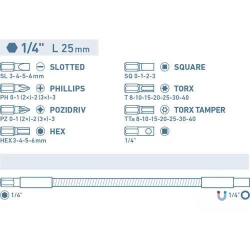Šroubovák ráčnový s hroty, sada 43ks, crv EXTOL PREMIUM 8819157