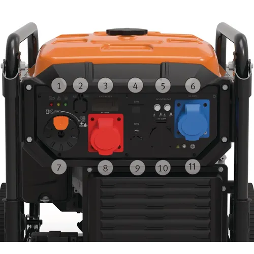 Invertorová elektrocentrála PG-I 85 TE HC 6707286 Unicraft