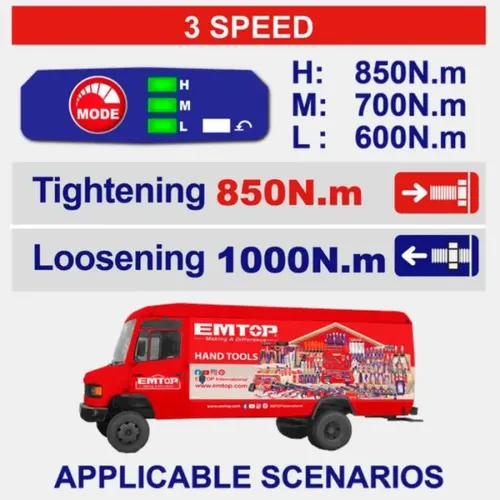Emtop Aku rázový utahovák 20V 850Nm 1/2" 2x5.0Ah v tašce