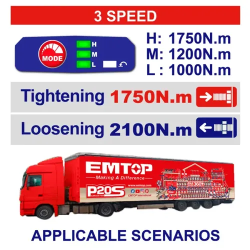 Emtop Aku rázový utahovák 20V 1750Nm 3/4" solo