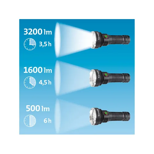 Svítilna 3200lm, usb nabíjení, 19x led EXTOL LIGHT 43170