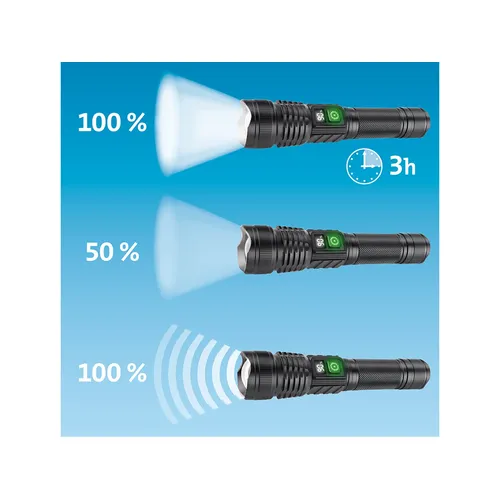 Svítilna 1000lm, usb nabíjení, white laser led EXTOL LIGHT 43171